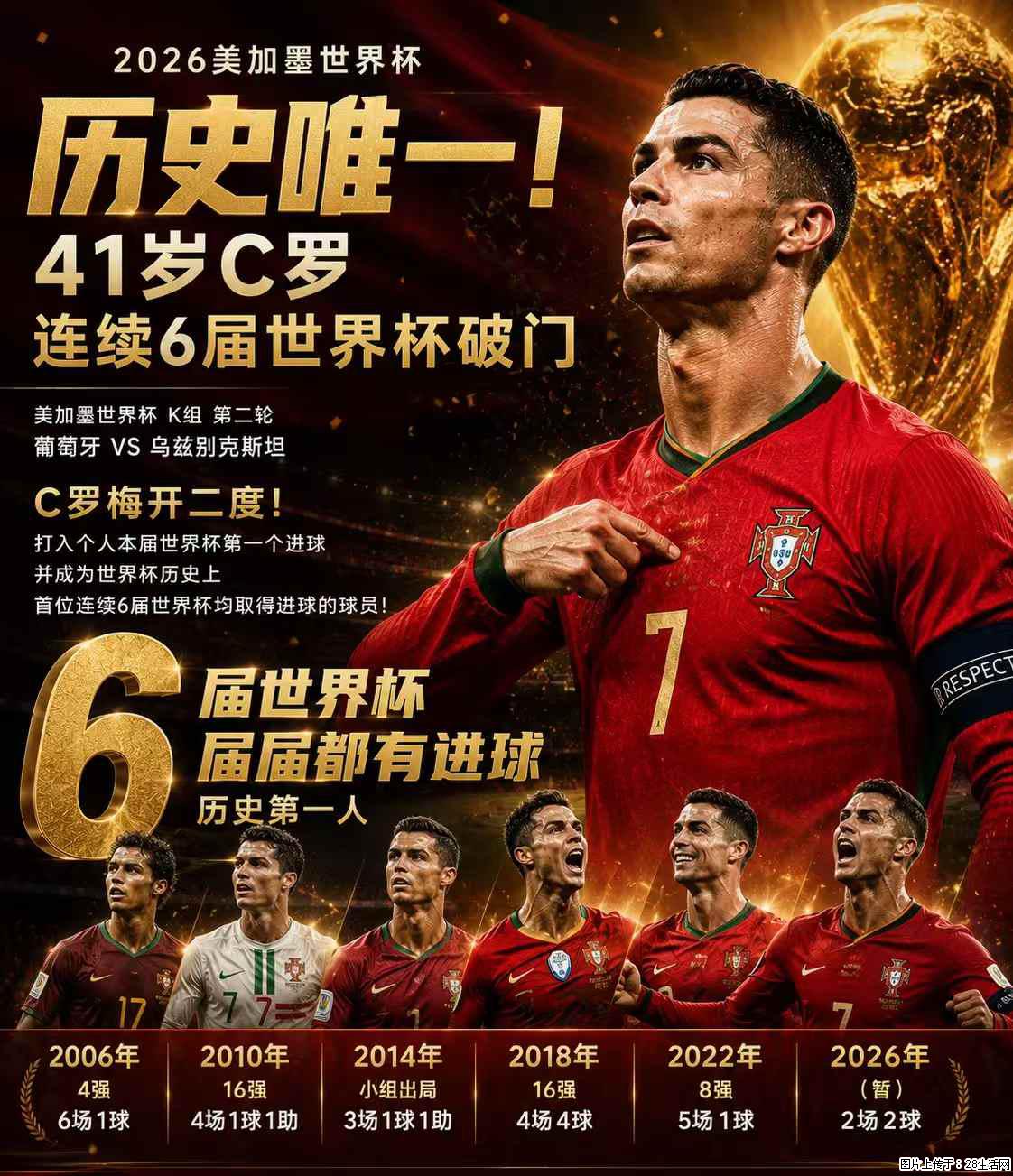 2026美加墨世界杯 历史唯一!41岁C罗 连续6届世界杯破门 - 运动休闲 - 海口生活社区 - 海口28生活网 haikou.28life.com