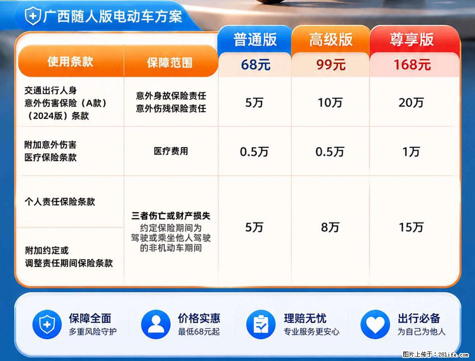【骑行保障】安全骑行，保障随行！电动车专属保险上线啦！ - 海口生活资讯 - 海口28生活网 haikou.28life.com